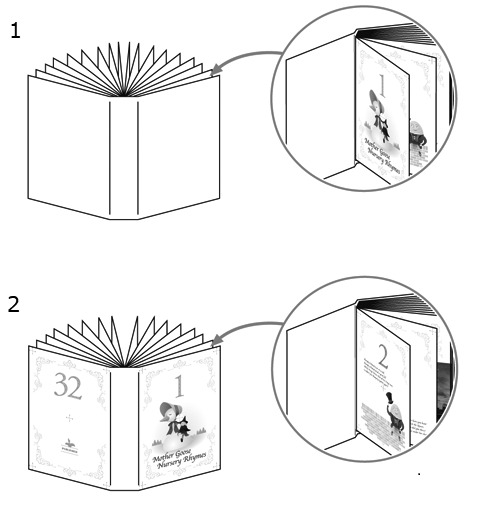 プリントワークフロー | くるみ製本印刷をしてみよう