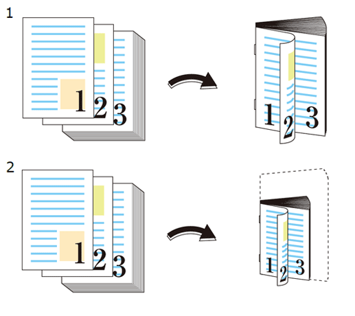 Staples booklet store printing
